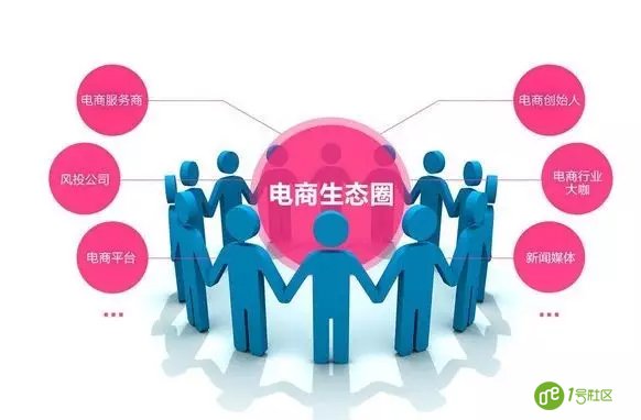 智慧社区商业运营盈利模式有哪些？