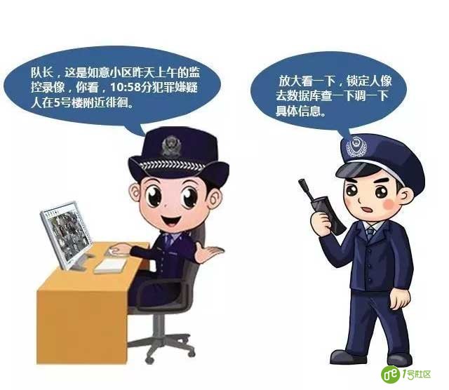 何为“智慧”小区