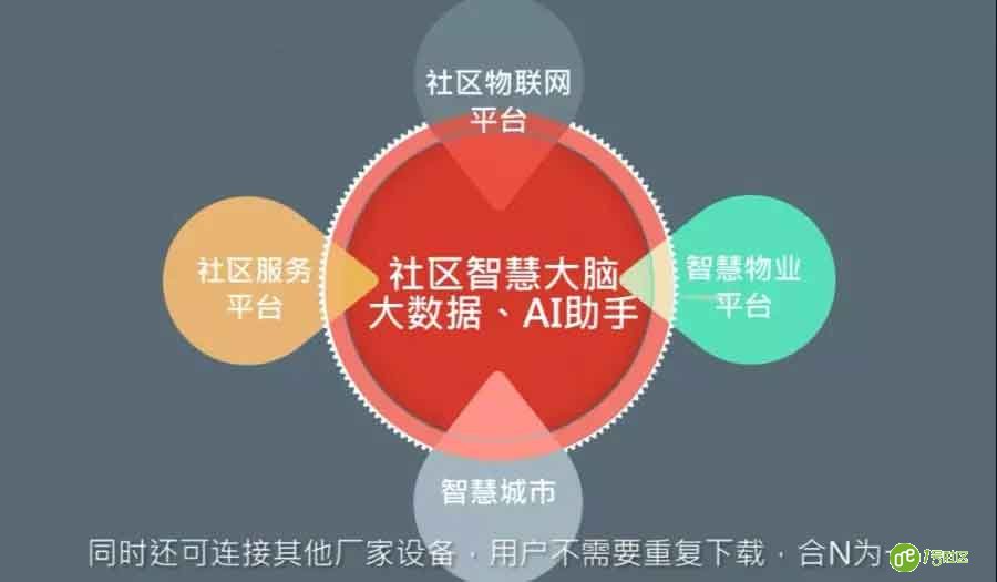 智慧管理 优质服务 停车管理机器人系统科技引领行业先锋