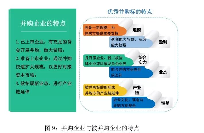 行业大洗牌？科技赋能才是中小物业实现转型的出路